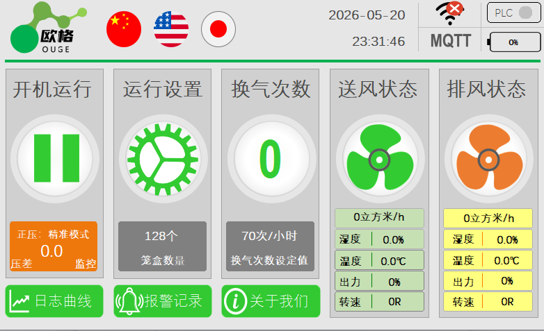 Classic - 一送一排独立送风笼盒系统