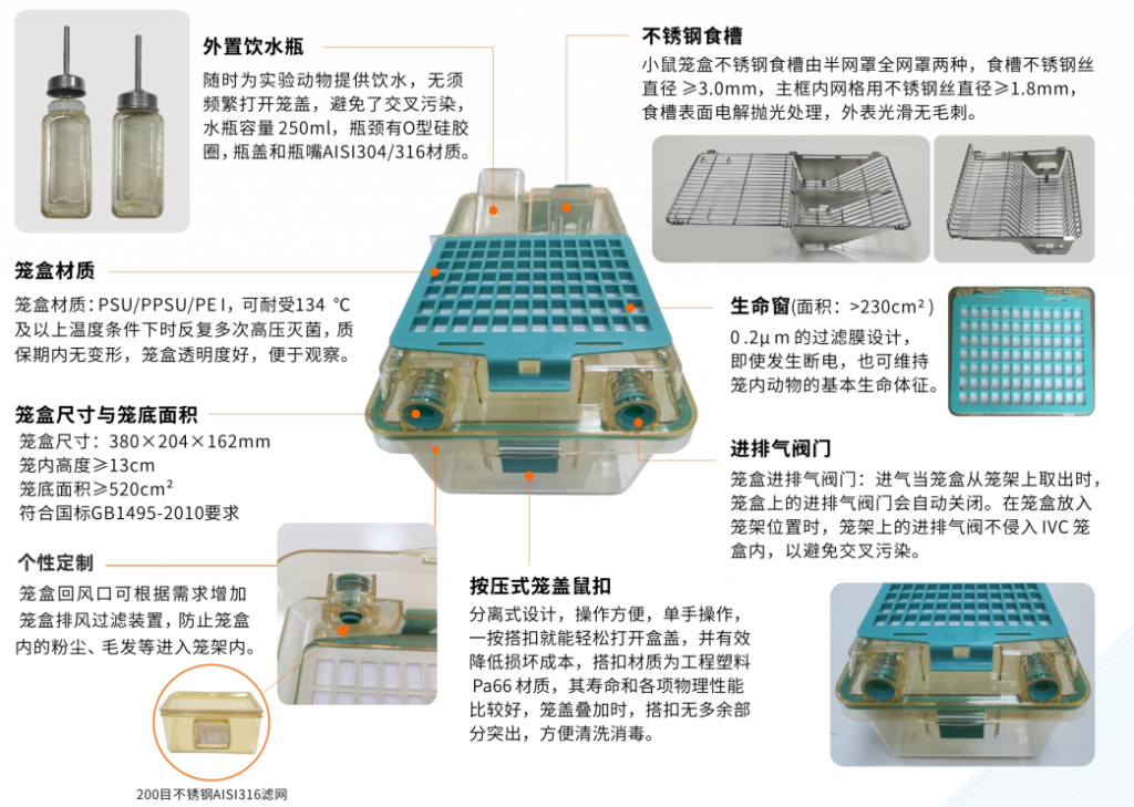 IVC小鼠独立通气笼盒CM100型.png